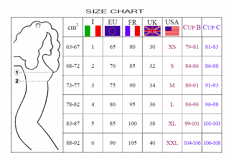 Uk To European Shoe Size Conversion Chart